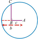 circle with A as centre and b as radius